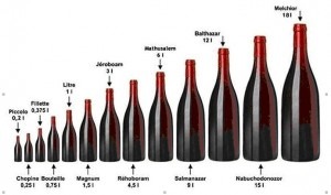 Wine_Bottle_Sizes