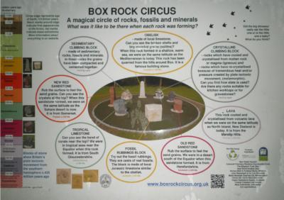Box Rock Circus       